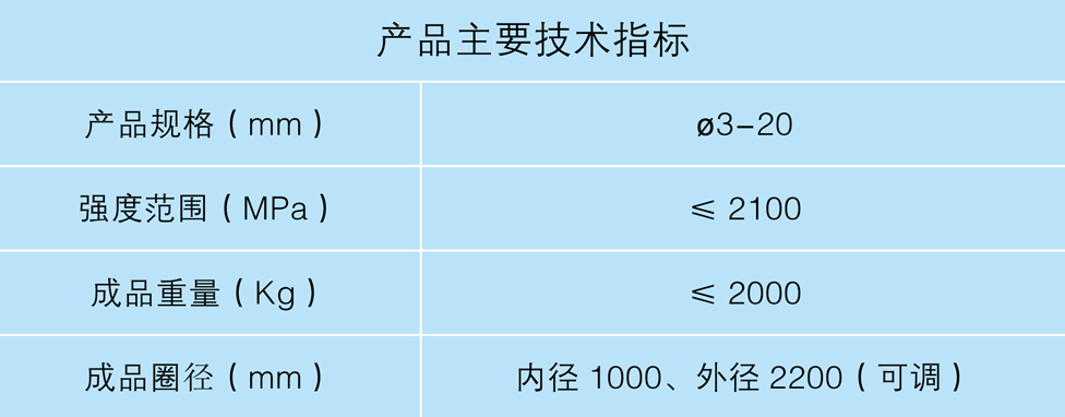 (表格)河南qy千亿(中国)金属制品科技有限公司.jpg